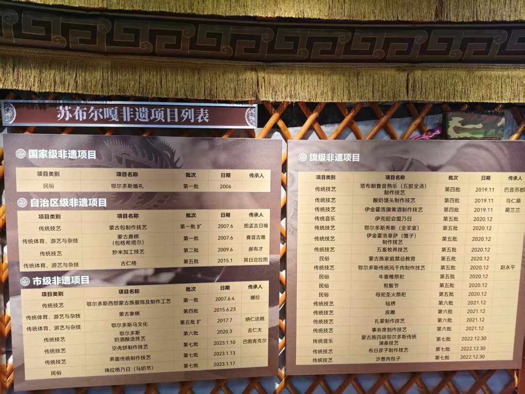内蒙古自治区农牧厅、司法厅、鄂尔多斯市农牧局开展“传承非遗文化 铸牢中华民族共同体意识”联合主题党日活动